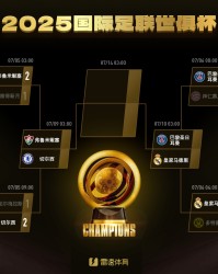 世俱杯半决赛获胜奖金最低3000万美元，比肩22年世界杯